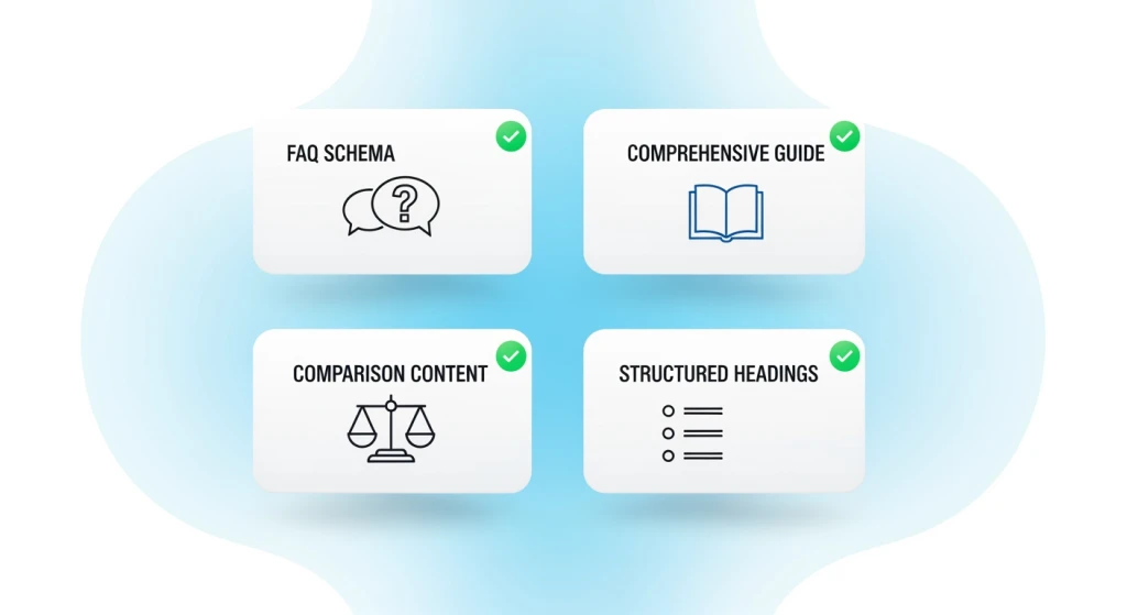 Formatos de conteúdo preferidos pelo ChatGPT, incluindo guias estruturados de esquema de perguntas frequentes e páginas de comparação